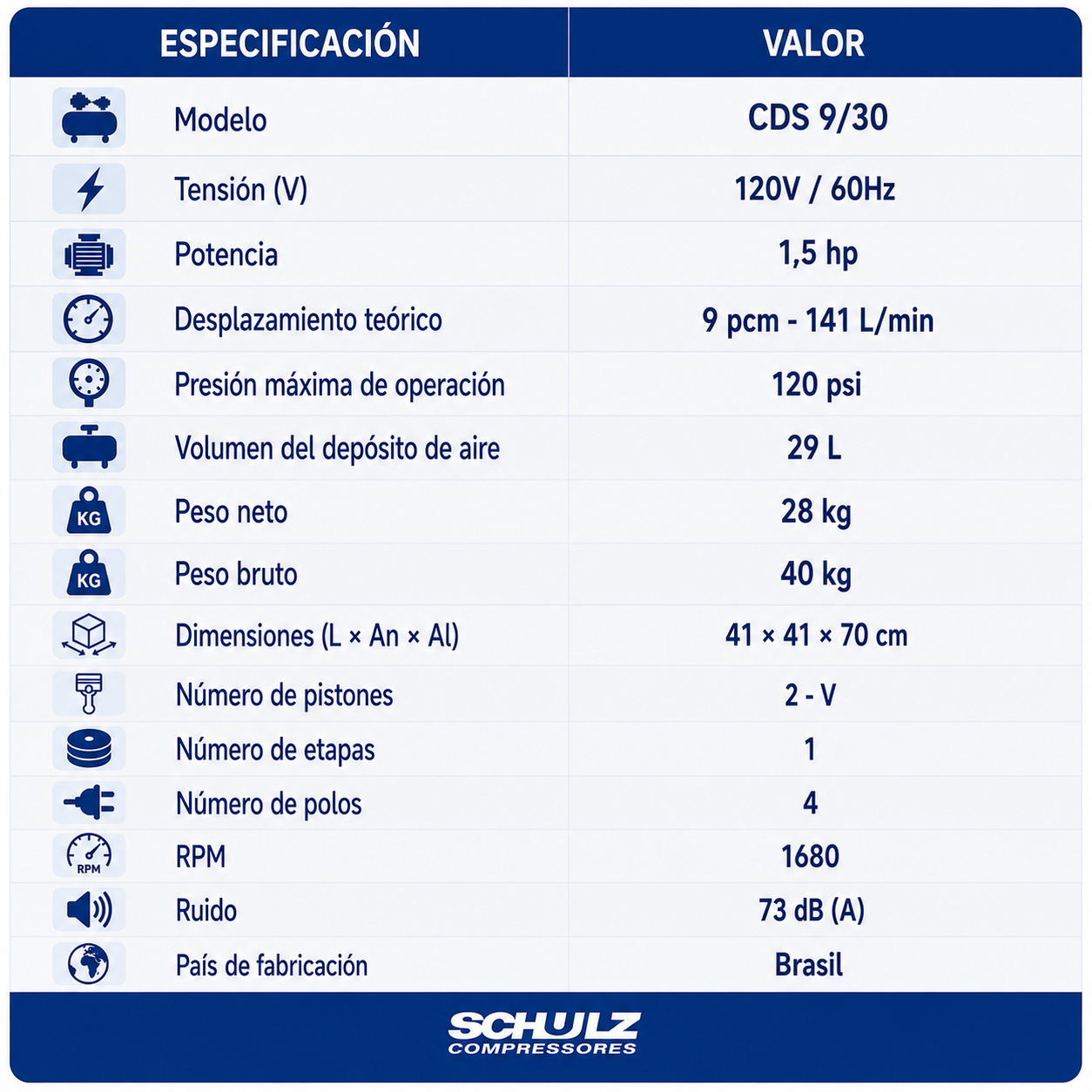 TABLA
