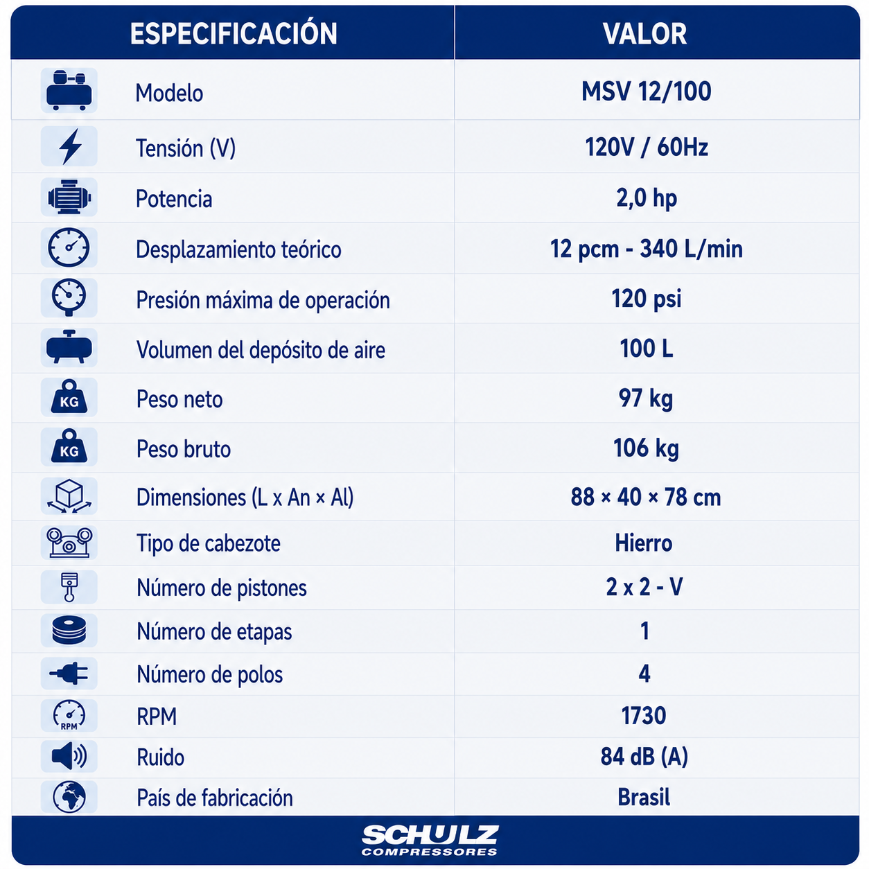 TABLA