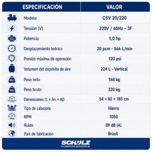 Compresor de Aire Libre de Aceite Schulz CSV 20/220 Vertical – 5 HP