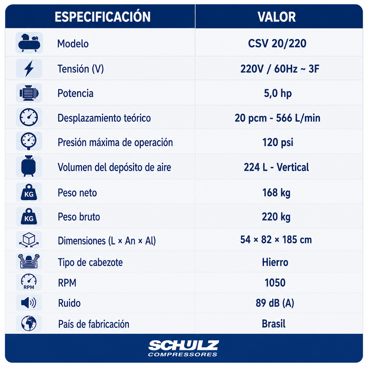 TABLA