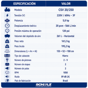 Compresor de Aire Libre de Aceite Schulz CSV 20/250 Horizontal – 5 HP