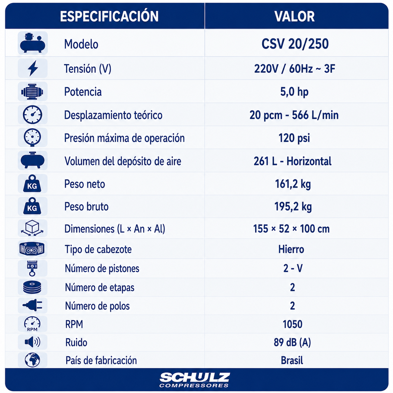 TABLA