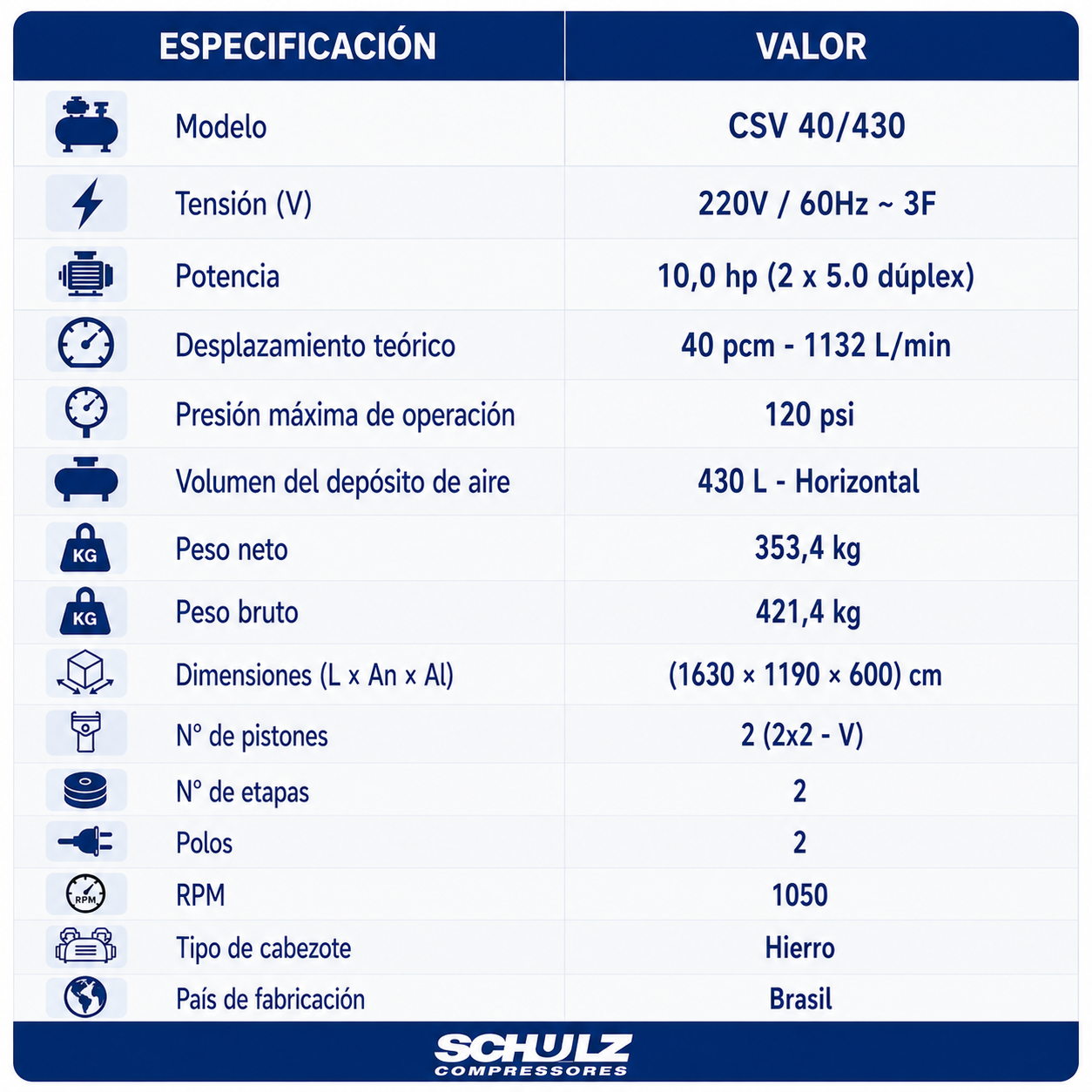 TABLA