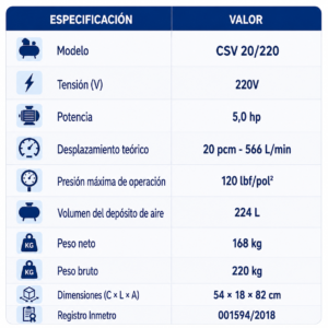 Compresor de Aire Libre de Aceite Schulz CSV 20/220 Vertical – 5 HP