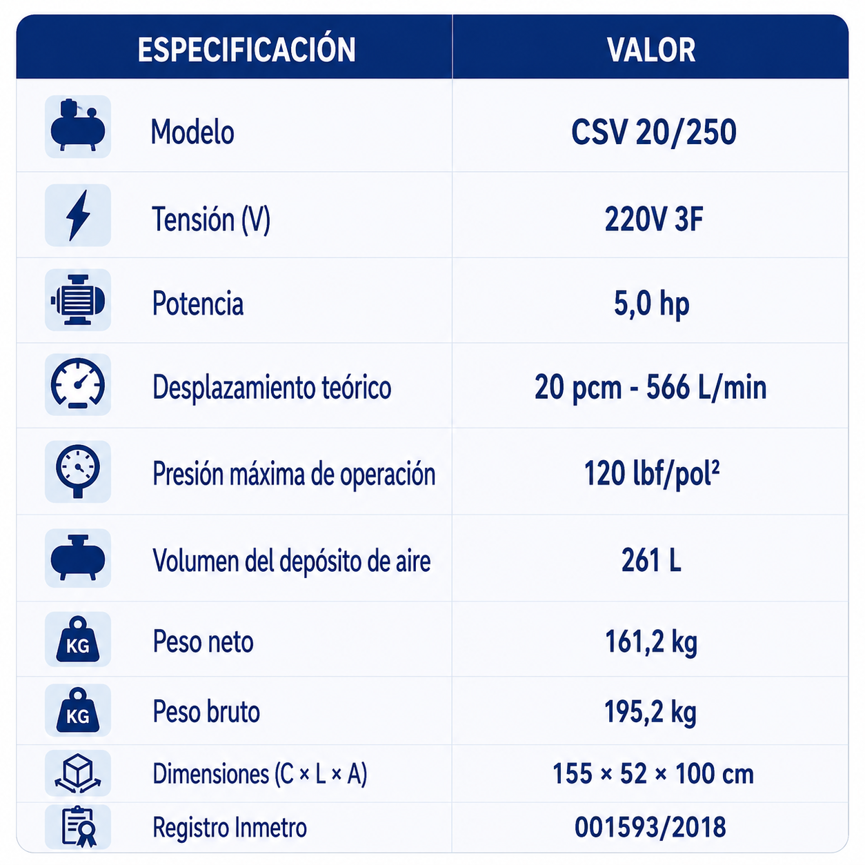 TABLA REF. 7