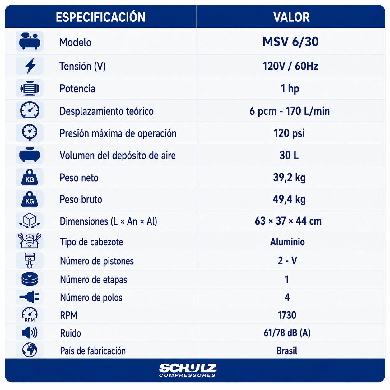 TABLA